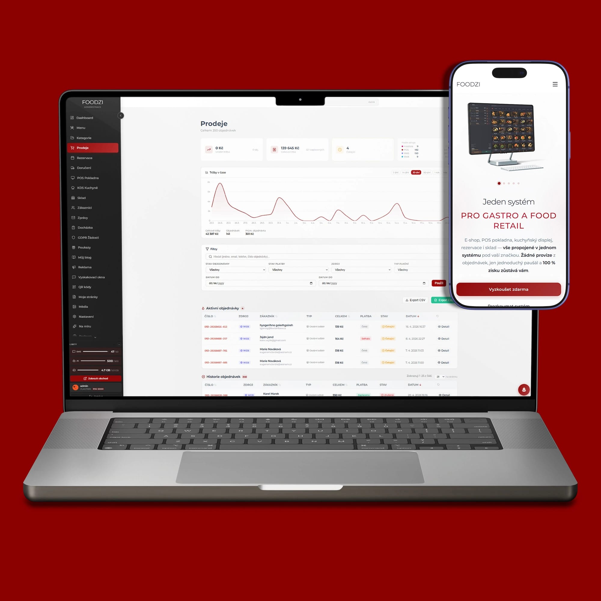 Náhled systému FOODZI s administrací pro gastro provoz, objednávkami a propojenými moduly v jednotném rozhraní