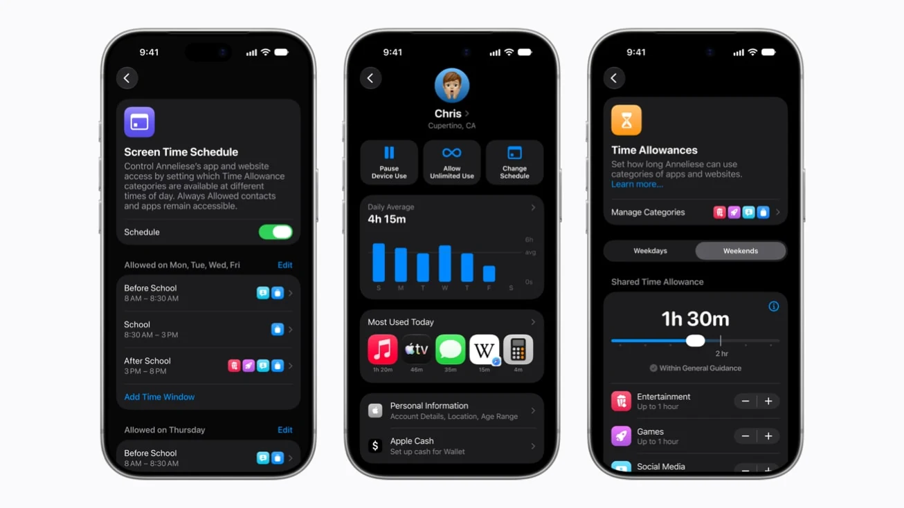 Tři iPhony 18 Pro s obrazovkami rozvrhu Času u obrazovky, přehledu toho, jak dítě používá telefon, a nastavení časových limitů pro kategorie aplikací