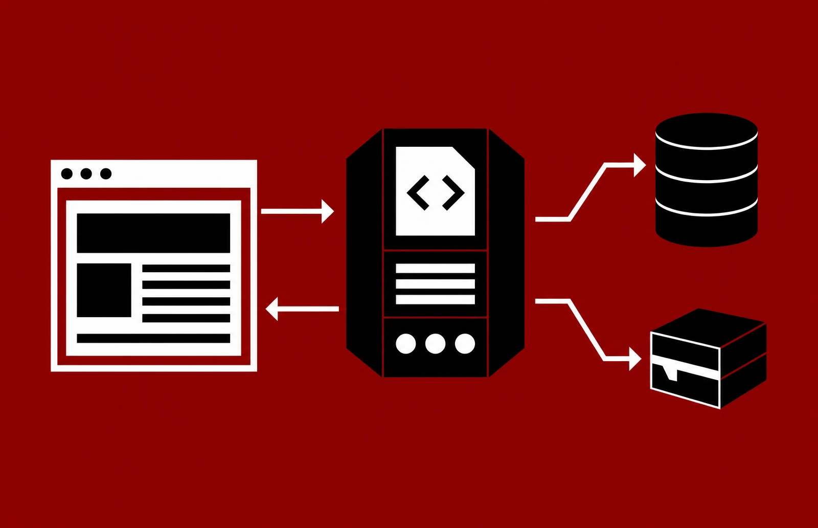 Abstraktní schéma SSR aplikace na AWS s prohlížečem, serverovým kontejnerem a databázovou vrstvou