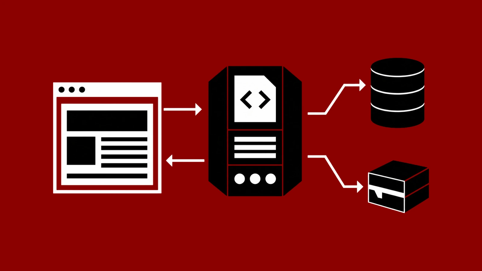 Abstraktní schéma SSR aplikace na AWS s prohlížečem, serverovým kontejnerem a databázovou vrstvou